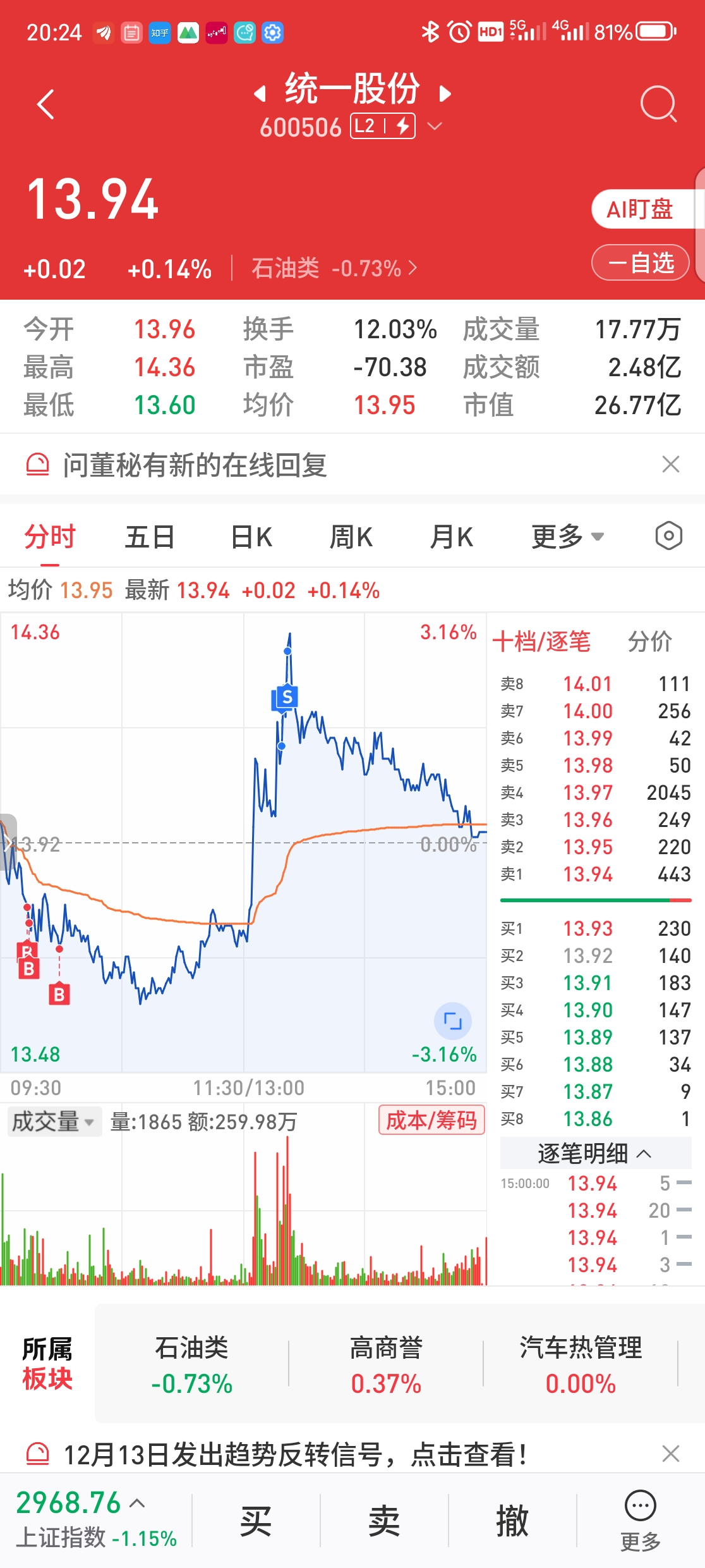深度解析，600131股票行情及市場走勢預(yù)測，深度解析，600131股票行情與市場走勢預(yù)測分析