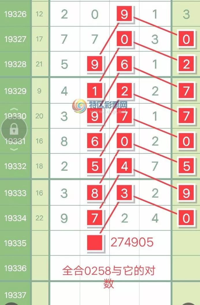 王中王馬老師平特一肖，深度解析與探索，王中王馬老師平特一肖，深度剖析與探索之旅