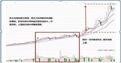 格力股份股票價格分析與展望，格力股份股票的價格分析與展望
