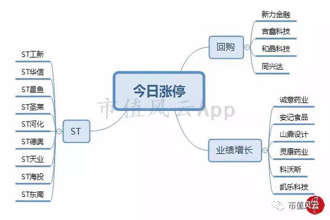 中國五糧液股票，深度解析與投資前景展望，中國五糧液股票深度解析與投資前景展望分析