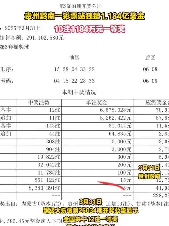 澳門開獎(jiǎng)結(jié)果及開獎(jiǎng)記錄表013深度解析，澳門開獎(jiǎng)結(jié)果及記錄表013期深度解析