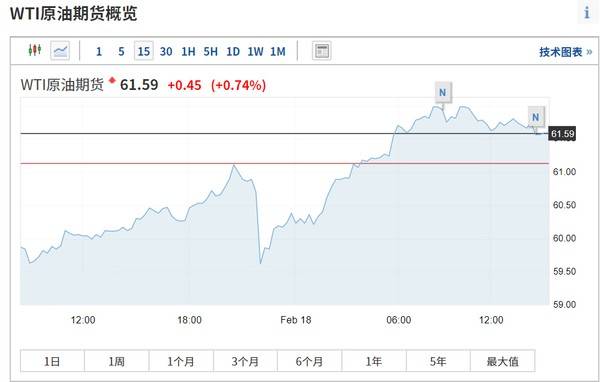 中國(guó)石油股票會(huì)漲嗎？——深度解析市場(chǎng)趨勢(shì)與前景展望，中國(guó)石油股票漲勢(shì)分析，市場(chǎng)趨勢(shì)深度解析與前景展望