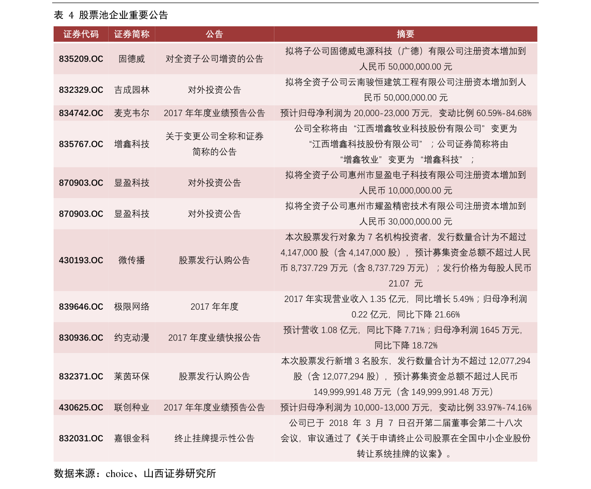 深度解析000158股票，千股千評下的獨特視角，深度解析股票000158，千股千評下的獨特視角觀察