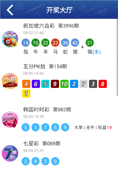 澳門彩票開獎結果王中王預測與解析（2025年最新動態(tài)），澳門彩票開獎結果王中王預測解析（2025最新動態(tài)）