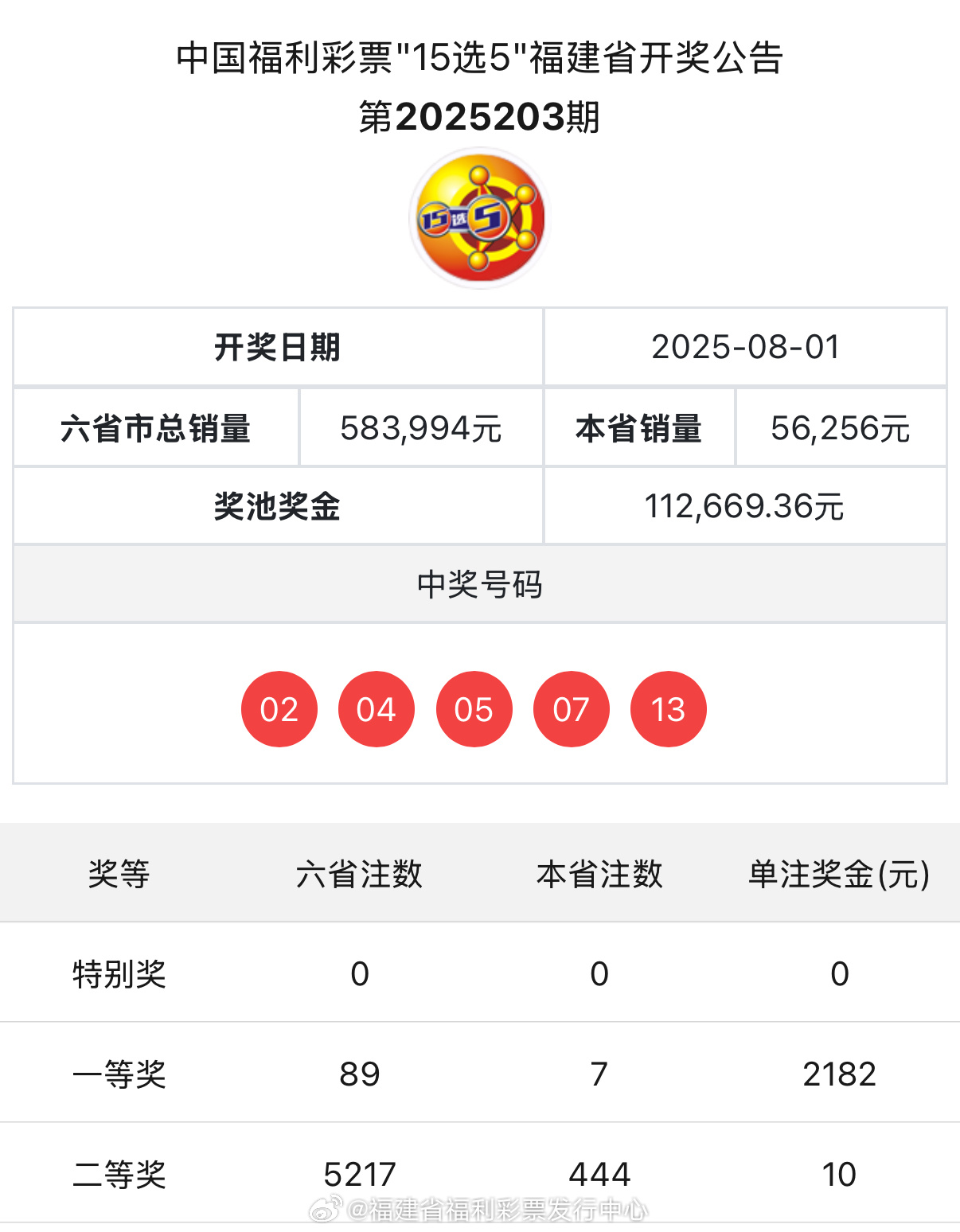 最新澳門開獎(jiǎng)結(jié)果 77777與88888的奧秘揭曉，澳門開獎(jiǎng)結(jié)果揭秘，77777與88888奧秘揭曉