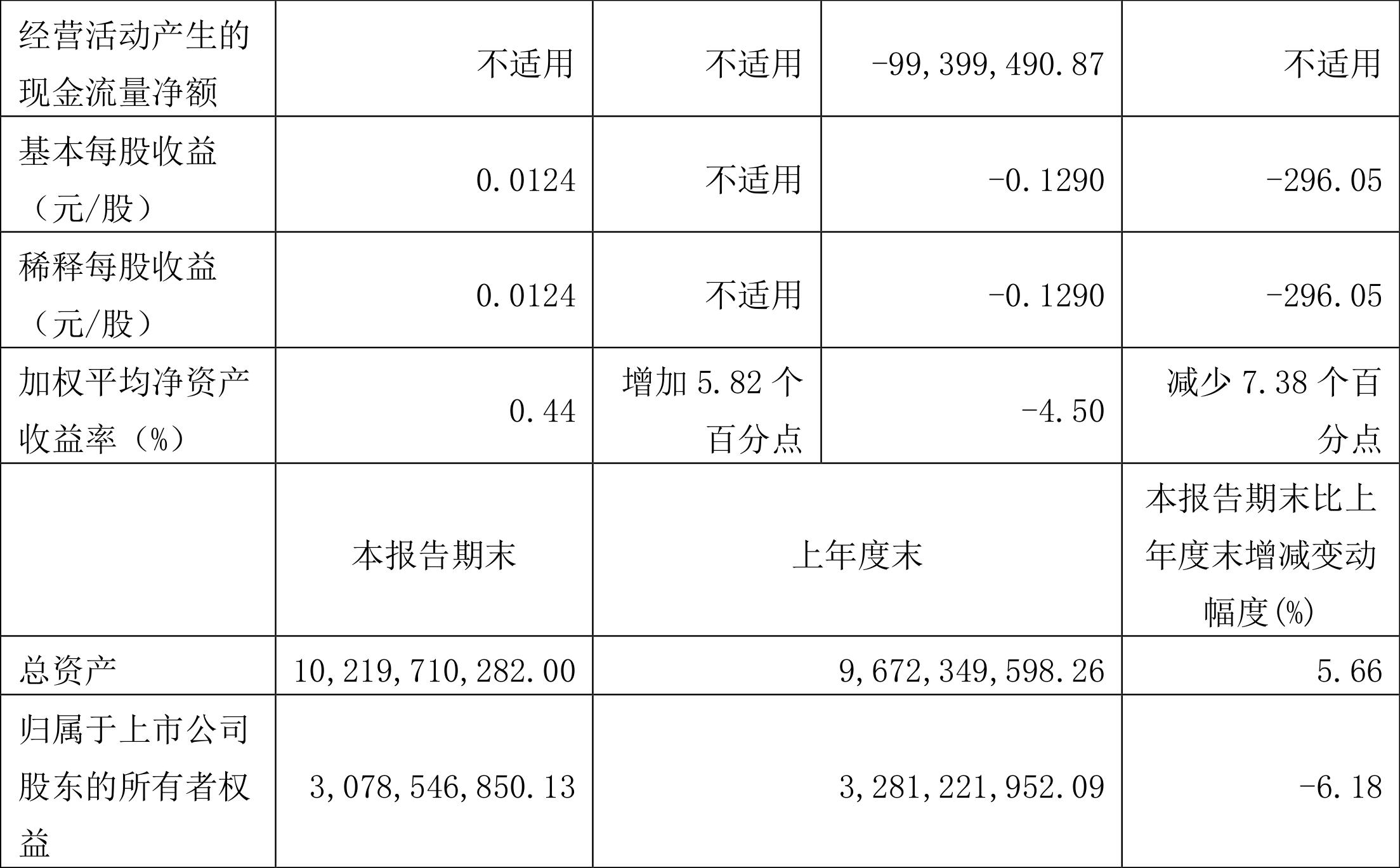 申達(dá)股份，引領(lǐng)行業(yè)前沿，共創(chuàng)輝煌未來(lái)，申達(dá)股份引領(lǐng)行業(yè)前沿，共創(chuàng)輝煌未來(lái)成就企業(yè)傳奇