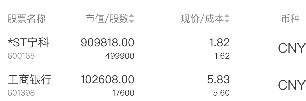 深度解析，600165股吧的獨(dú)特魅力和投資前景，深度解析，股吧的獨(dú)特魅力與600165的投資前景展望
