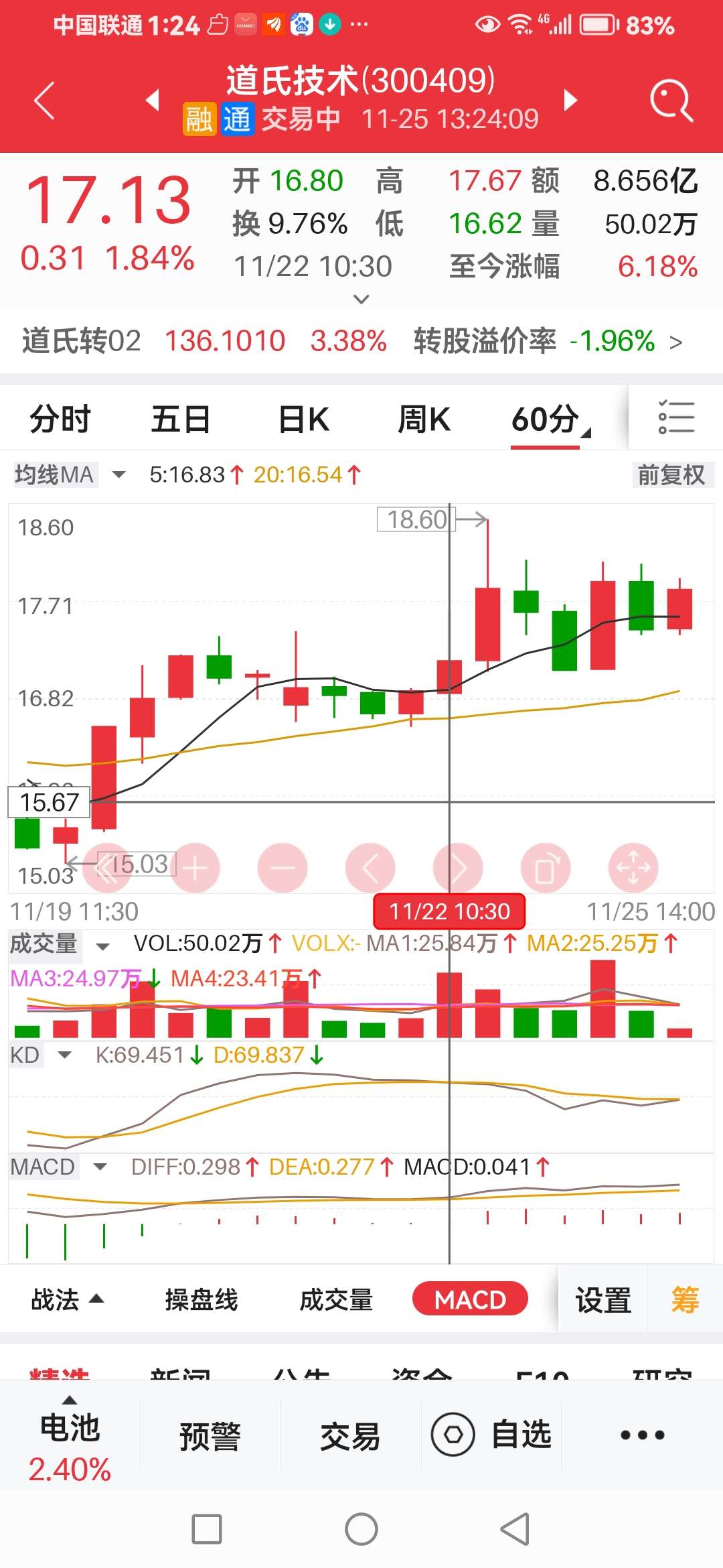 關(guān)于股票行情分析，探索300441股票的動(dòng)態(tài)與前景展望，股票行情分析，探索代碼為300441股票的動(dòng)態(tài)走勢(shì)與未來前景展望