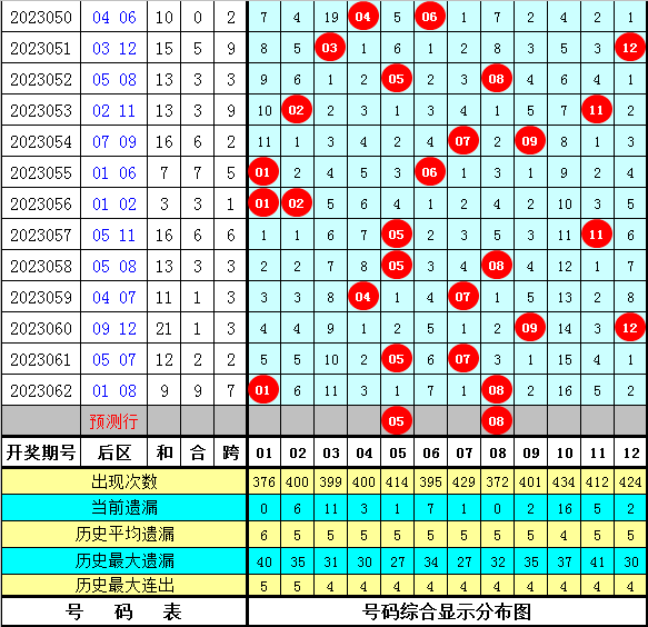 王中王平特一肖圖四不像，深度解析與SEO優(yōu)化策略，王中王平特一肖圖四不像深度解析與SEO優(yōu)化策略探討