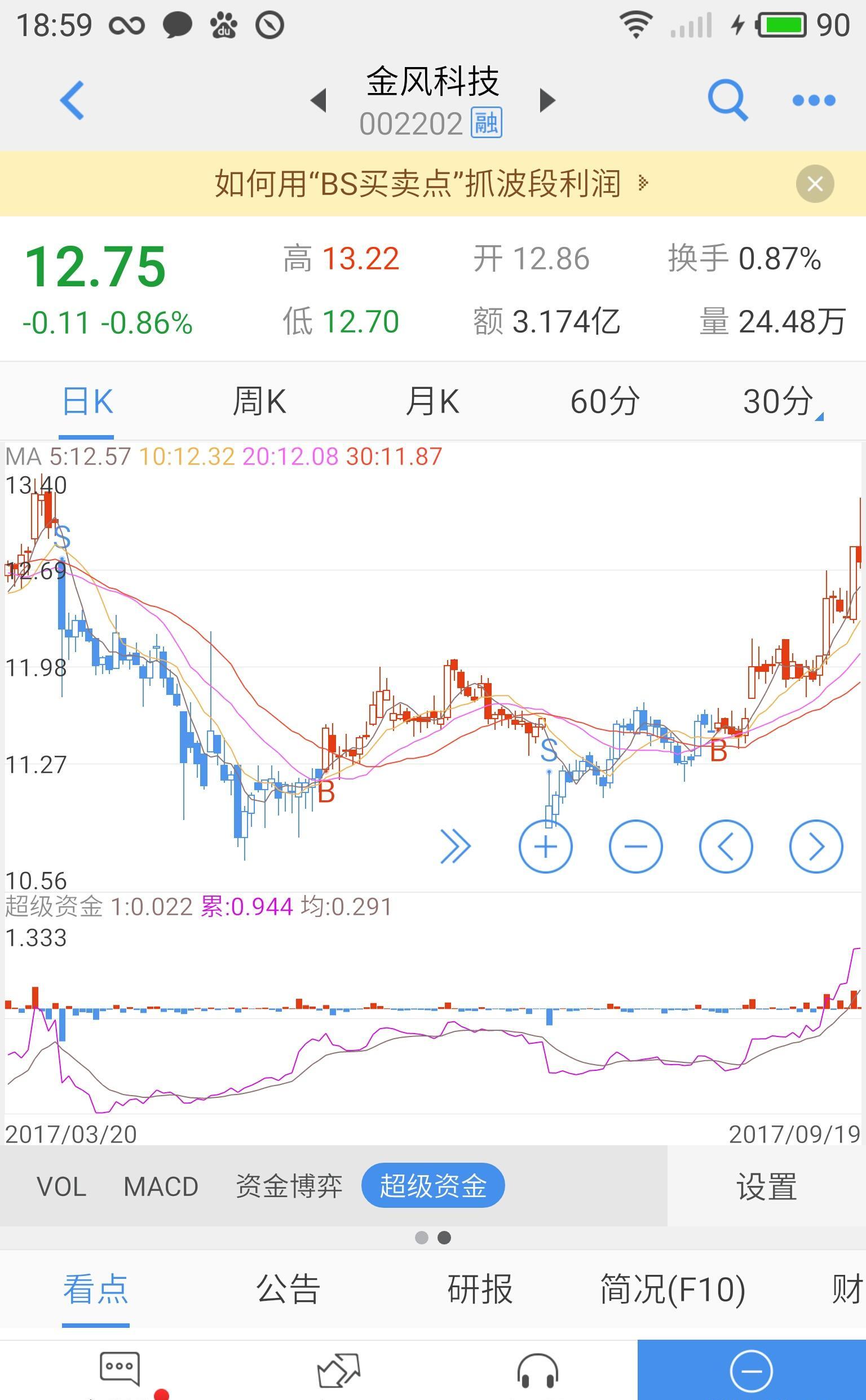 金風(fēng)科技股票，深度解析與前景展望，金風(fēng)科技股票深度解析及未來前景展望