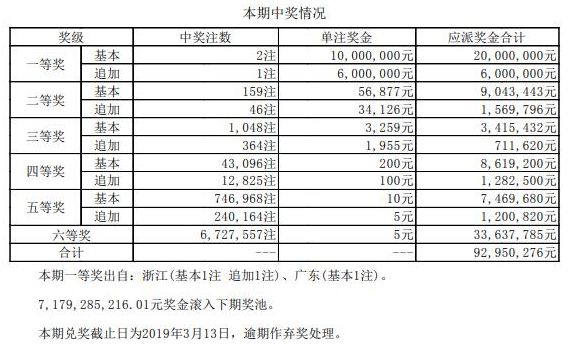 澳門碼開獎最快結(jié)果，深度解析與實時資訊，澳門碼開獎結(jié)果速遞，深度解析與實時資訊更新