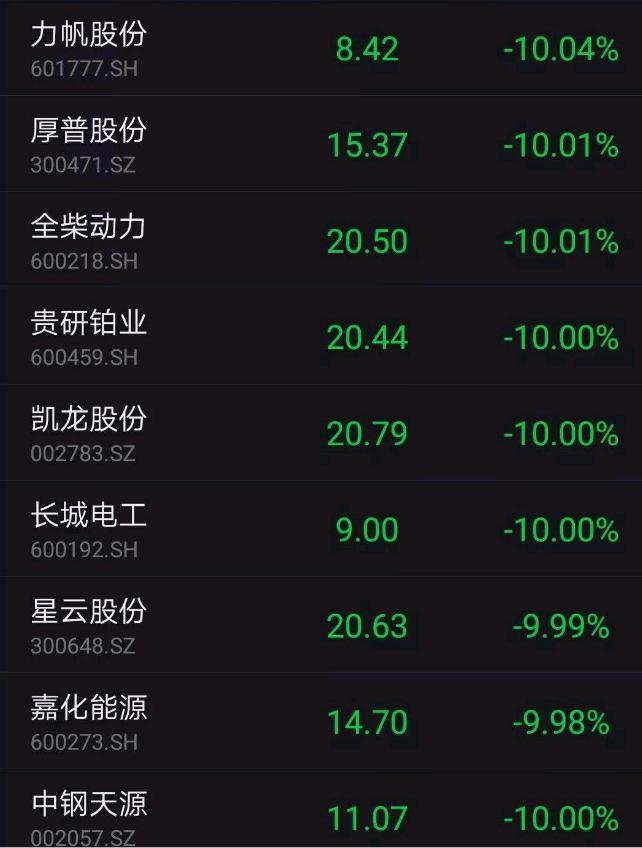 探索數(shù)字世界中的寶藏，揭秘股票代碼600459背后的故事，揭秘股票代碼600459背后的數(shù)字寶藏故事