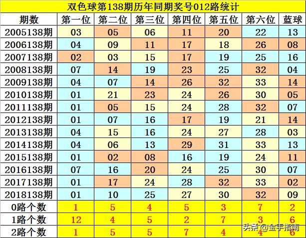澳彩默認版塊一肖二碼，深度解析與SEO優(yōu)化策略，澳彩默認版塊一肖二碼深度解析與SEO策略優(yōu)化指南