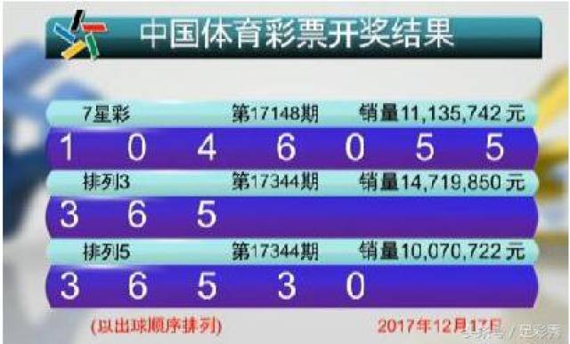 新澳門(mén)六開(kāi)彩開(kāi)獎(jiǎng)結(jié)果2020年回顧與展望，澳門(mén)六開(kāi)彩開(kāi)獎(jiǎng)結(jié)果回顧與展望，2020年回顧與未來(lái)展望