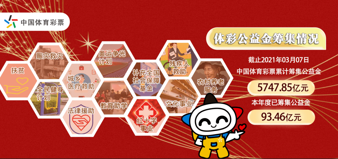 澳門澳門六會(huì)彩開獎(jiǎng)結(jié)果條CF66 VIP，揭秘彩票背后的秘密與最新開獎(jiǎng)信息，澳門彩票揭秘，六會(huì)彩開獎(jiǎng)結(jié)果與最新VIP信息一網(wǎng)打盡