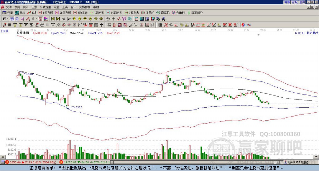 北方稀土股票前景展望，北方稀土股票前景展望與分析