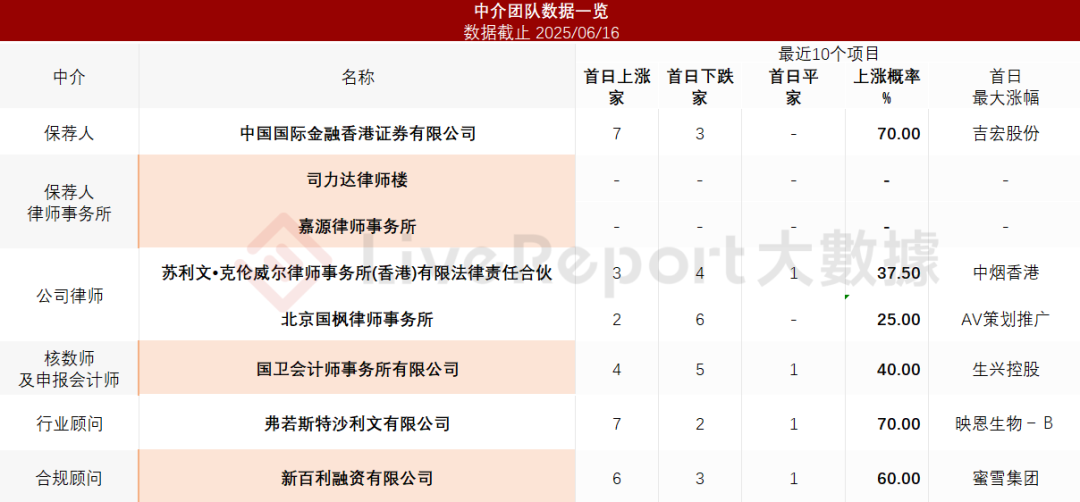 新奧資料免費(fèi)精準(zhǔn)