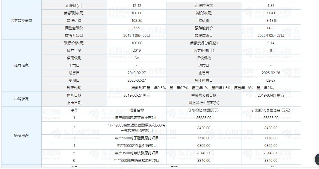 關(guān)于代碼002391的深入解析與SEO優(yōu)化策略，代碼002391深度解析與SEO優(yōu)化策略探討