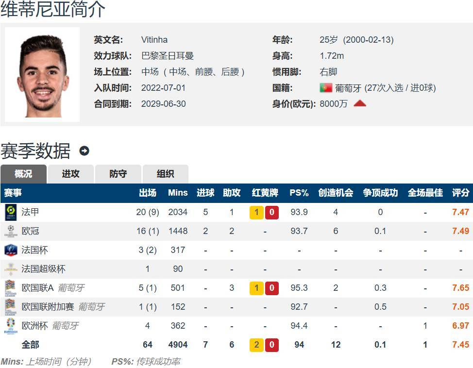 新澳門開(kāi)獎(jiǎng)記錄查詢2025年，全面解析與預(yù)測(cè)，澳門開(kāi)獎(jiǎng)記錄深度解析與預(yù)測(cè)，走向未來(lái)的趨勢(shì)分析（2025年）