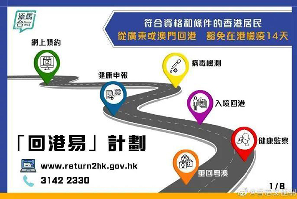 香港傳真網(wǎng)站，探索與解析，香港傳真網(wǎng)站，深度探索與解析