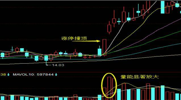 關(guān)于股票行情分析，探索300502股票的前景與趨勢，300502股票行情深度解析，前景趨勢探索