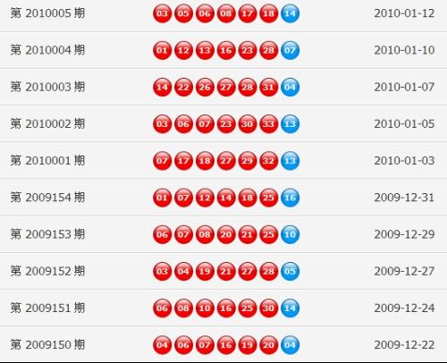 新奧門開獎(jiǎng)記錄新篇章，探索未來彩票新紀(jì)元，新澳門開獎(jiǎng)記錄新篇章，未來彩票新紀(jì)元的探索