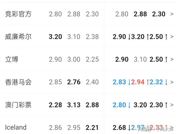 澳門六開彩開獎(jiǎng)結(jié)果，揭秘彩票背后的秘密，澳門六開彩開獎(jiǎng)揭秘，彩票背后的神秘面紗