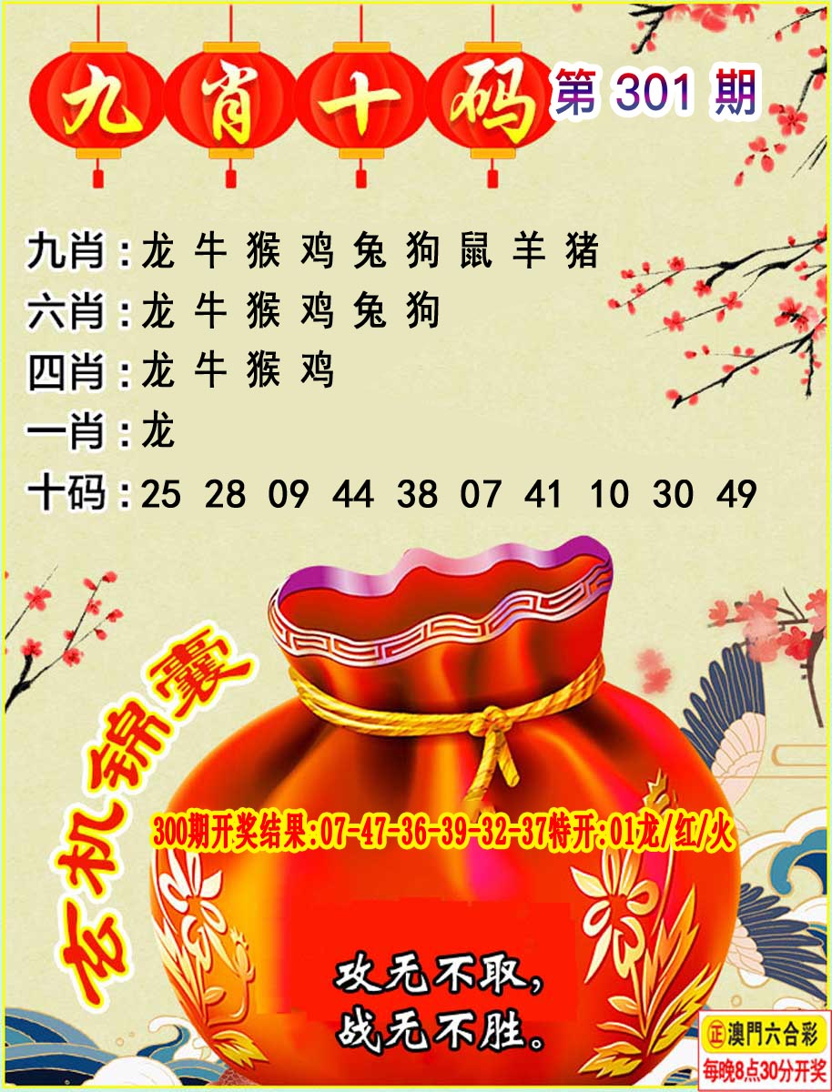 王中王三肖選一肖930，揭秘背后的秘密與策略，揭秘王中王三肖選一肖930背后的策略與秘密