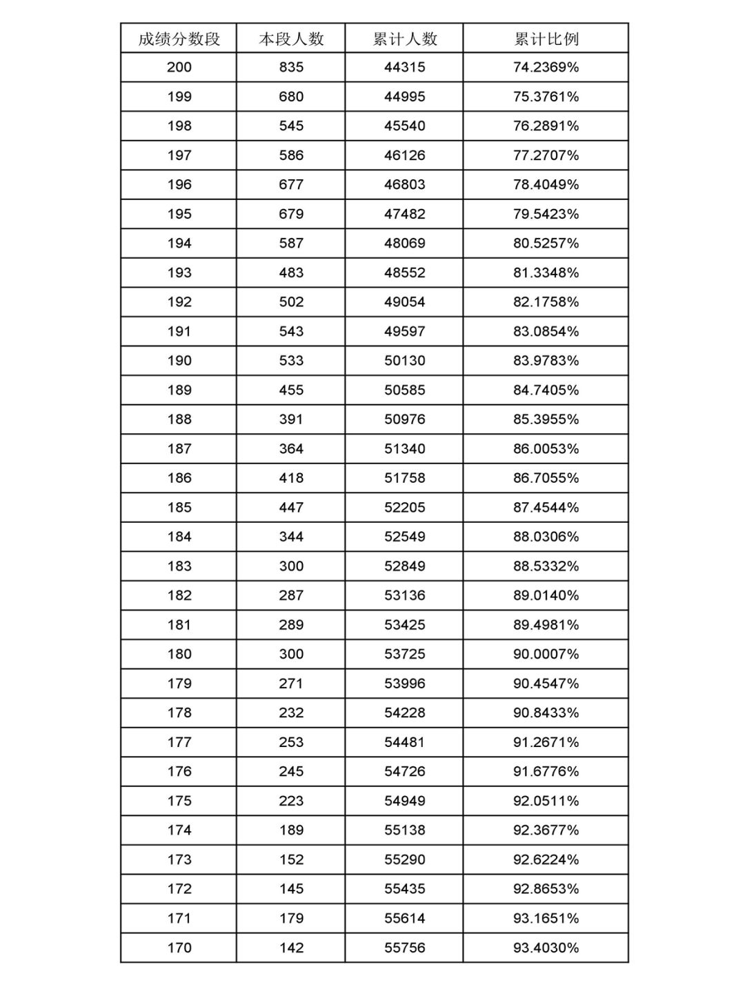 新澳門(mén)開(kāi)獎(jiǎng)結(jié)果及開(kāi)獎(jiǎng)記錄表詳解，澳門(mén)最新開(kāi)獎(jiǎng)結(jié)果及記錄表全面解析