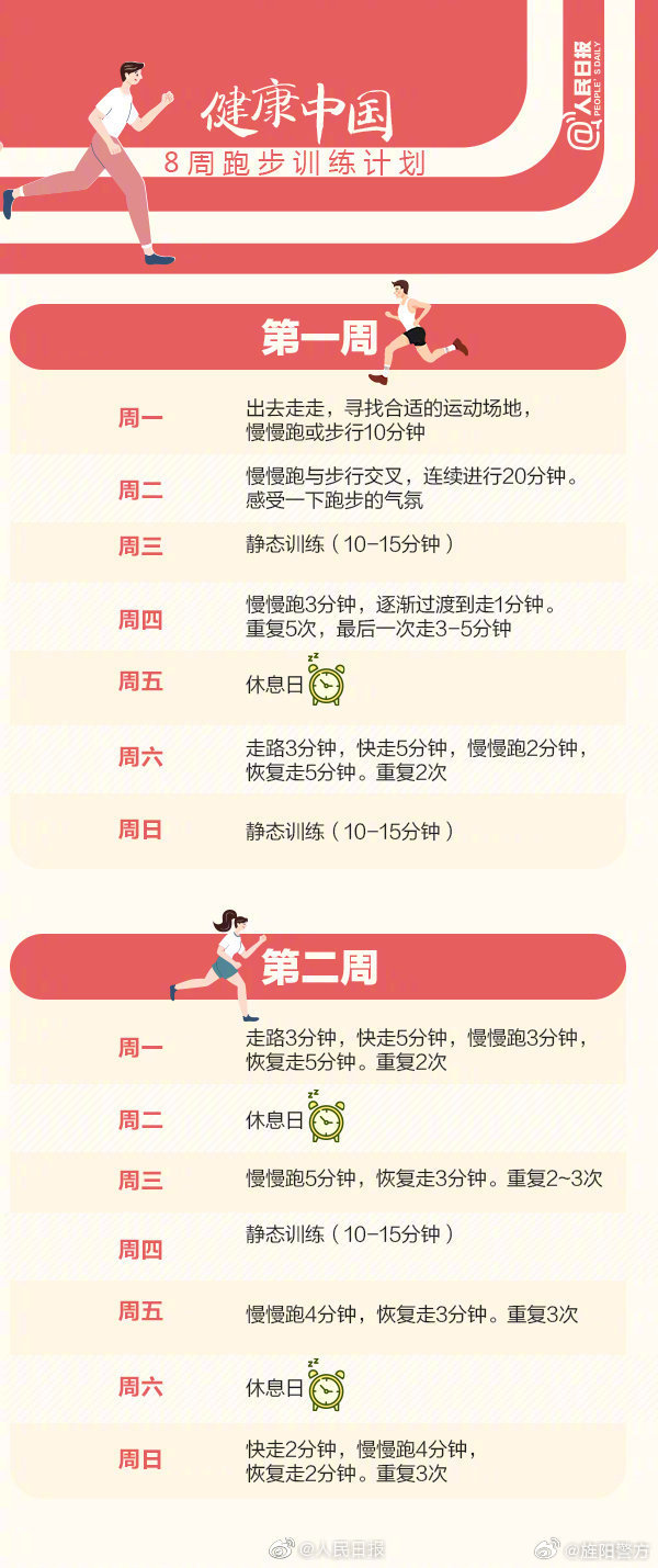 每天跑5公里一個月能瘦多少？專家告訴你答案！，專家解析，每天跑5公里，一個月能瘦多少？