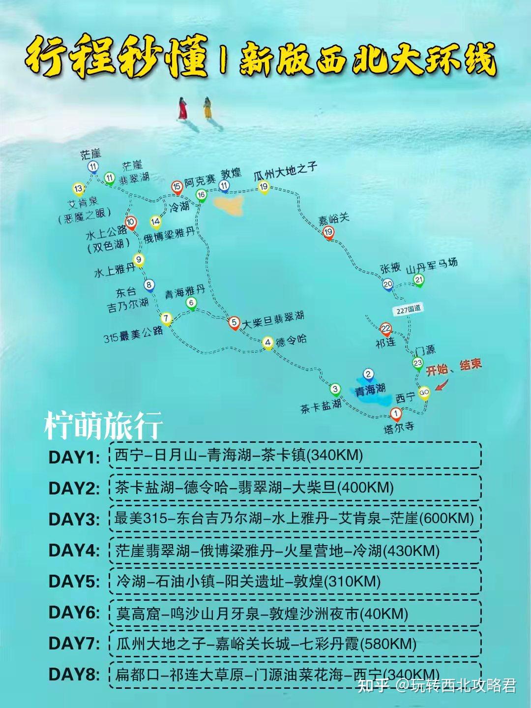 青海湖自駕游路線攻略，探索最美的自駕之旅，青海湖自駕游路線攻略，探索最美的自駕之旅之旅