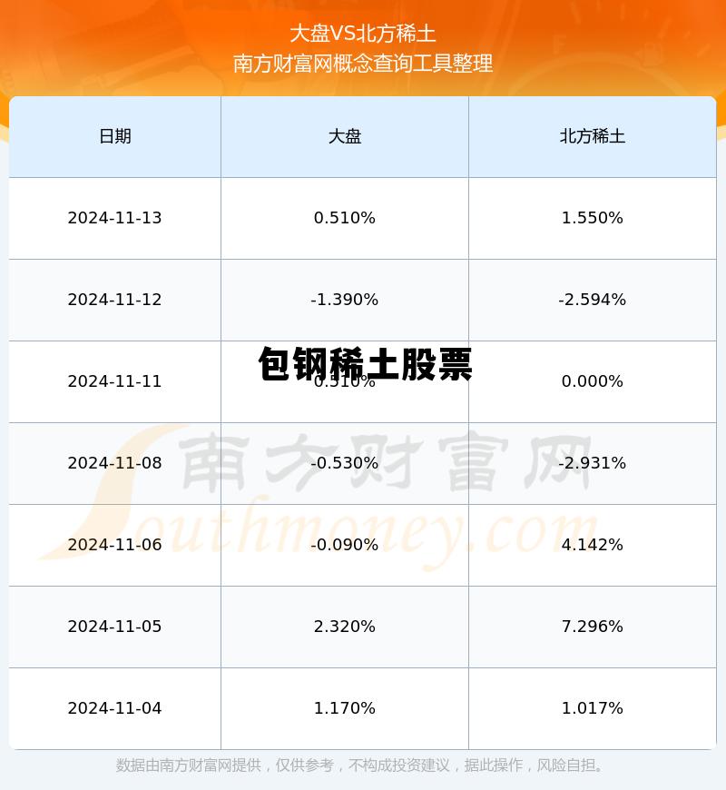 關(guān)于股票600010的深度解析，股票600010深度解析與投資策略探討