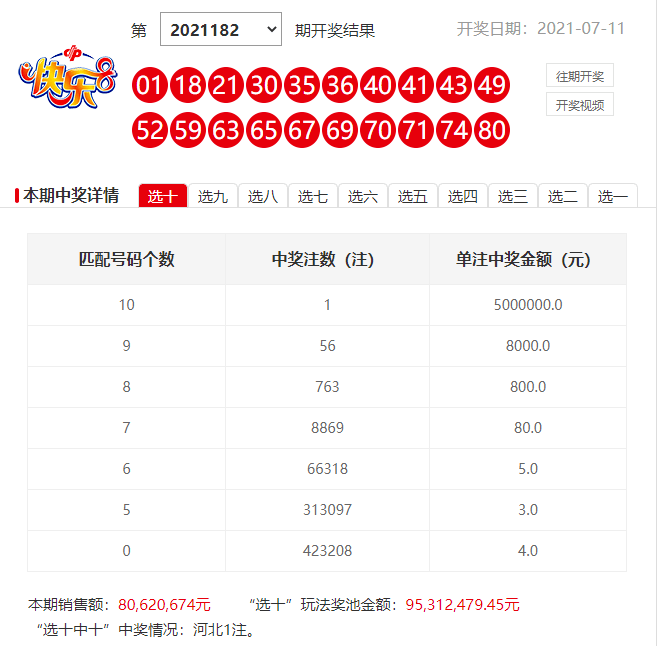 一肖一碼，揭秘中獎概率與獎金數(shù)額，揭秘一肖一碼中獎概率與獎金數(shù)額的秘密