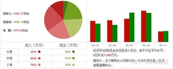 關于引力傳媒股吧——探索603598的魅力與挑戰(zhàn)，引力傳媒股吧，探索股票603598的魅力與面臨的挑戰(zhàn)