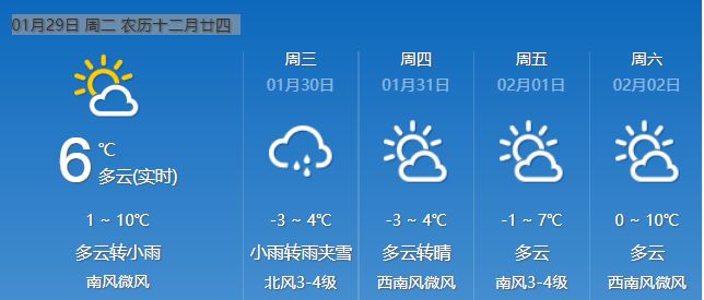 偃師天氣預(yù)報(bào)30天——未來(lái)天氣變化詳解，偃師未來(lái)30天天氣預(yù)報(bào)詳解