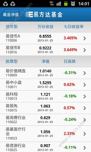 易方達(dá)基金官網(wǎng)，一站式投資服務(wù)體驗(yàn)，易方達(dá)基金官網(wǎng)，一站式投資服務(wù)體驗(yàn)平臺(tái)