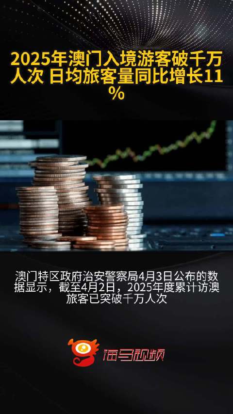 探索未來(lái)的澳門，2025年澳門天天的魅力與機(jī)遇，探索澳門未來(lái)魅力與機(jī)遇，2025年澳門天天展新篇