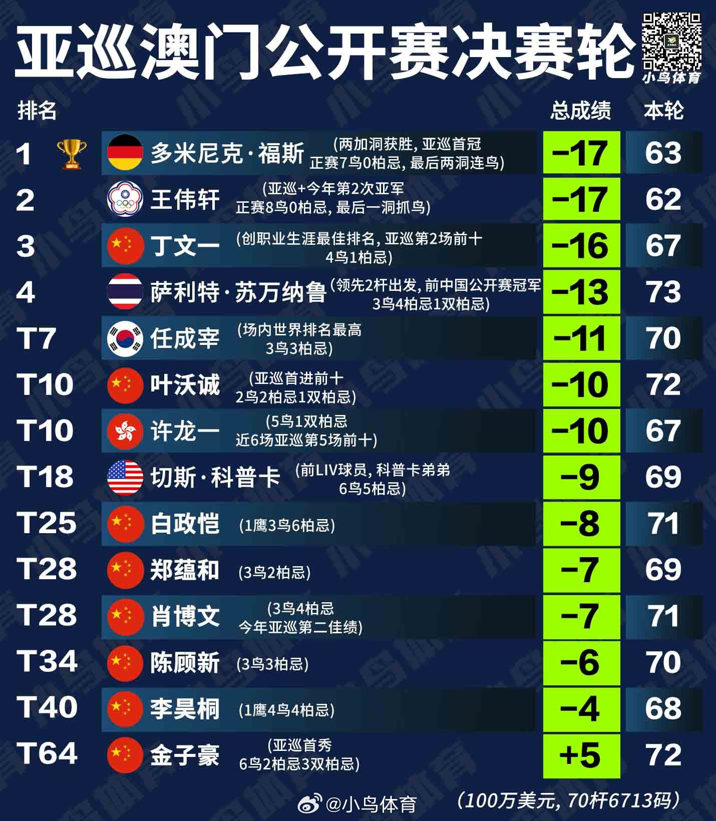 澳門2025全年資料免費(fèi)大全下，探索與預(yù)測(cè)，澳門2025全年資料探索與預(yù)測(cè)大全免費(fèi)公開(kāi)