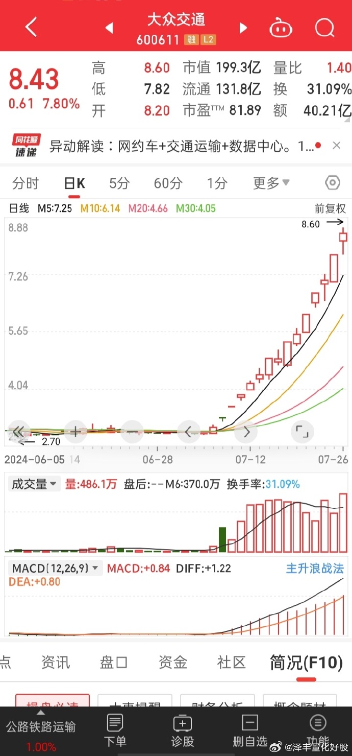 股票002111，深度解析與前景展望，股票002111深度解析與未來前景展望