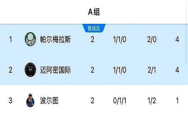 探索澳門歷史，揭秘未來澳門歷史記錄的新篇章（至2025年），澳門歷史深度探索，揭開未來篇章，至2025年的新紀(jì)錄揭秘
